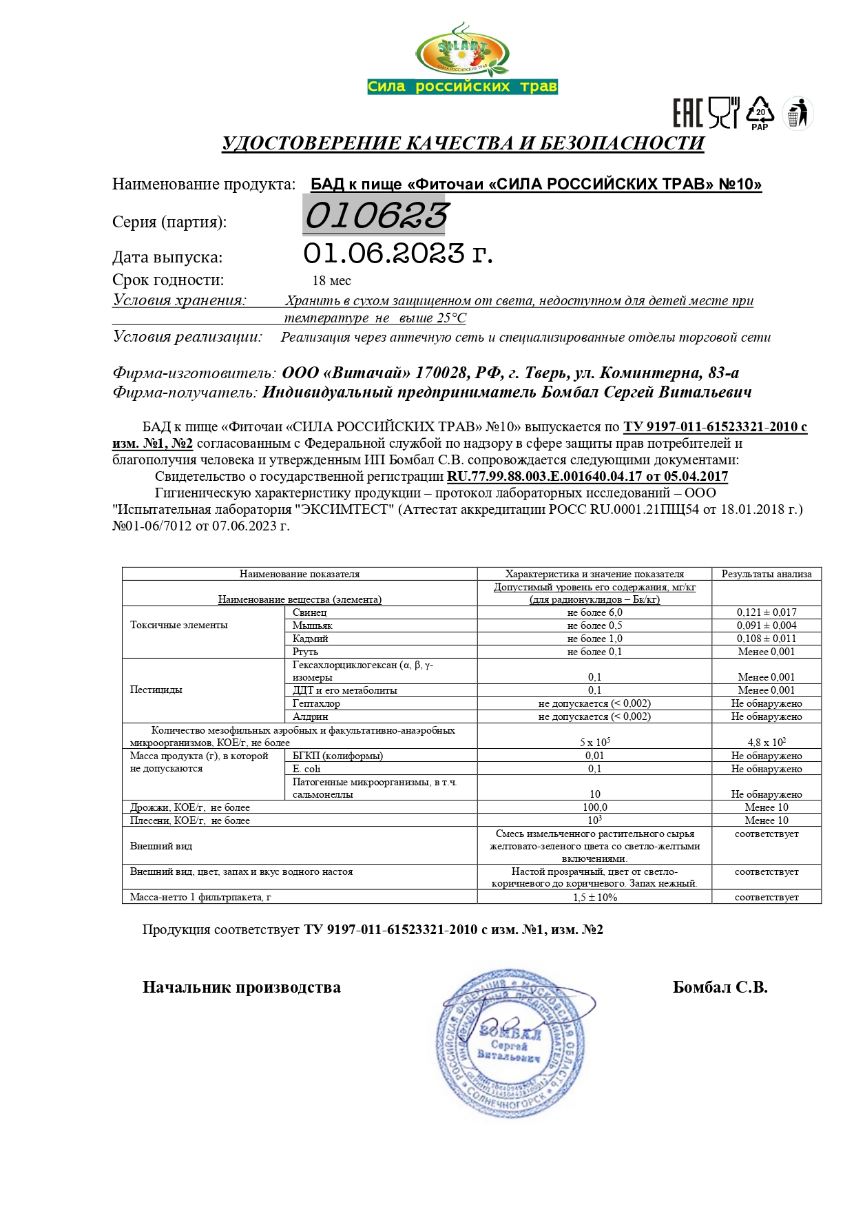Паспорт №062023